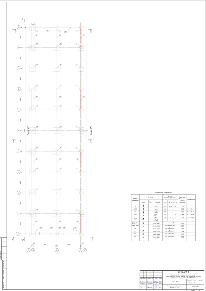 Бадаевский