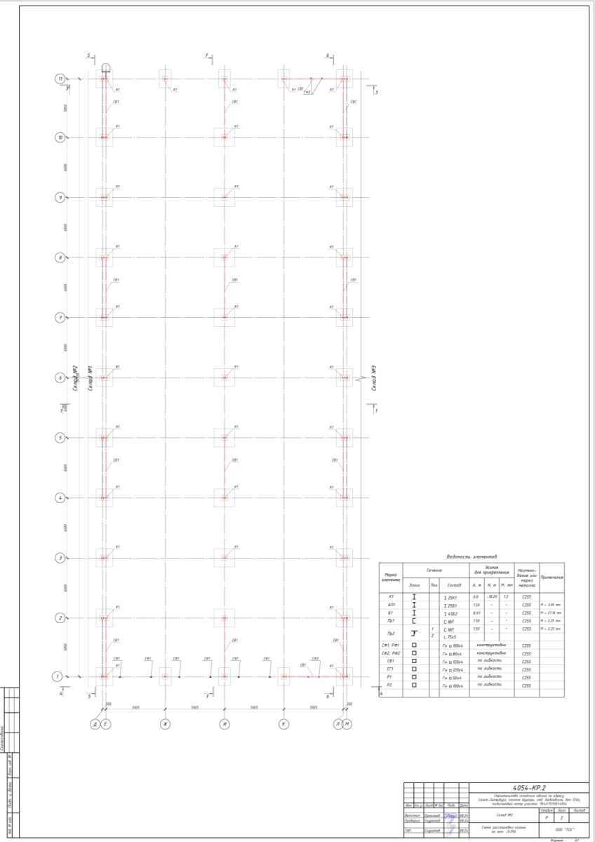 Бадаевский