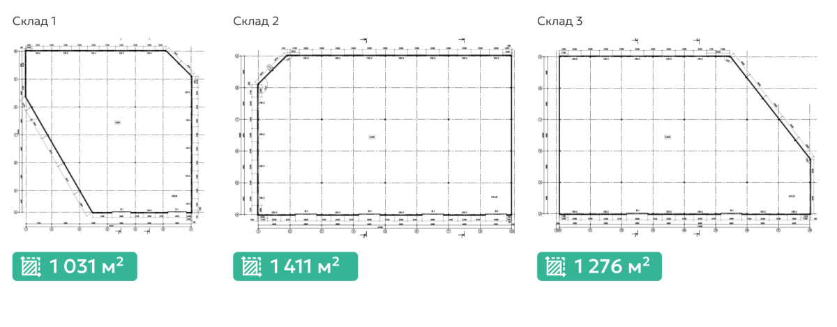 Технопарк Разметелево