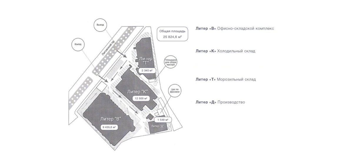 Терра Логистика