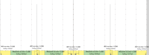 Русич - Шушары