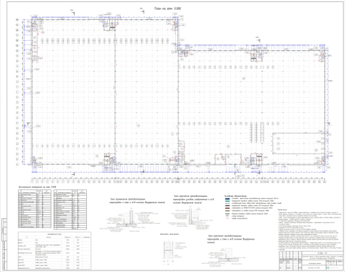 Карвиль Красный Бор