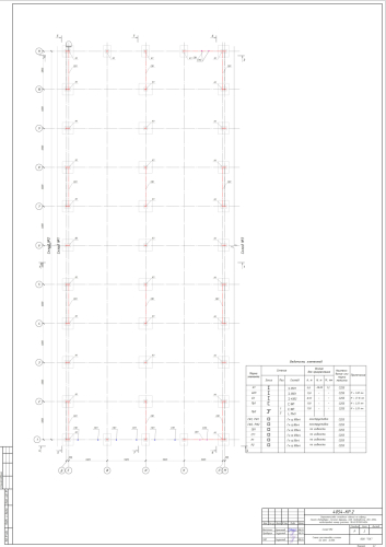 Бадаевский