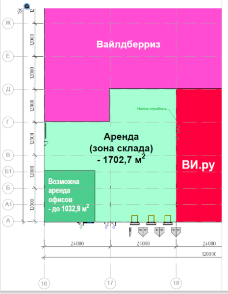 Московское шоссе, 143
