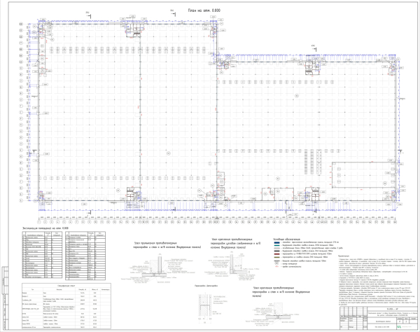 Карвиль Красный Бор