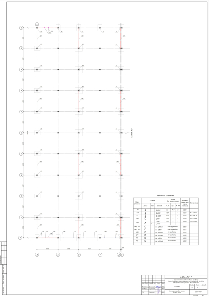 Бадаевский
