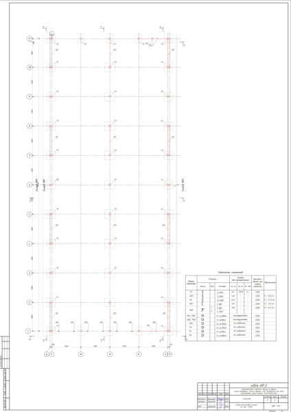 Бадаевский